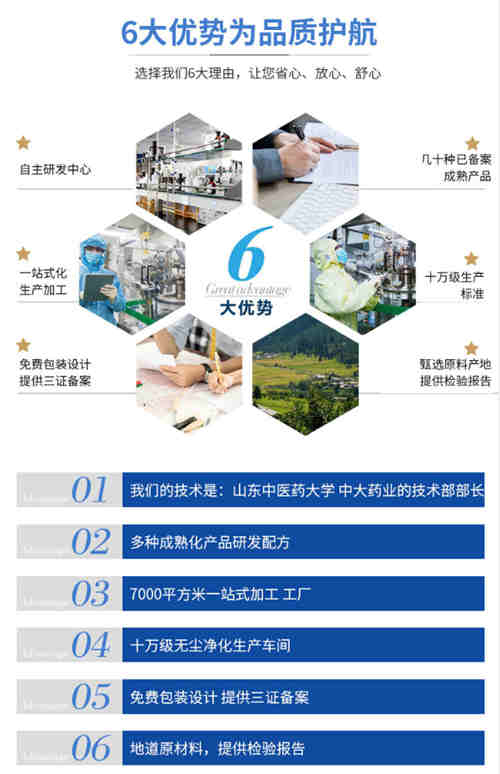 山東固體代加工廠家六大優勢-德州健之源